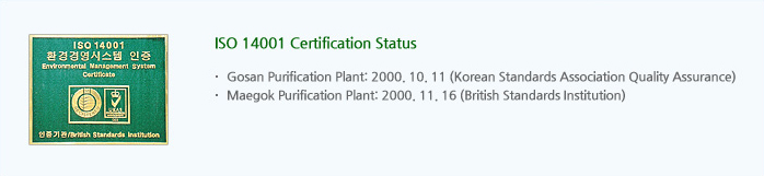 ISO 14001 Certification Status, Gosan Purification Plant: 2000. 10. 11 (Korean Standards Association Quality Assurance), Maegok Purification Plant: 2000. 11. 16 (British Standards Institution)
